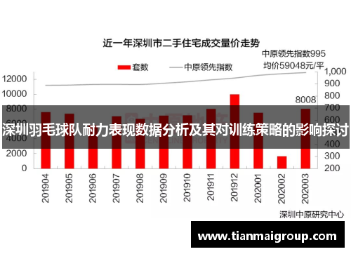 深圳羽毛球队耐力表现数据分析及其对训练策略的影响探讨