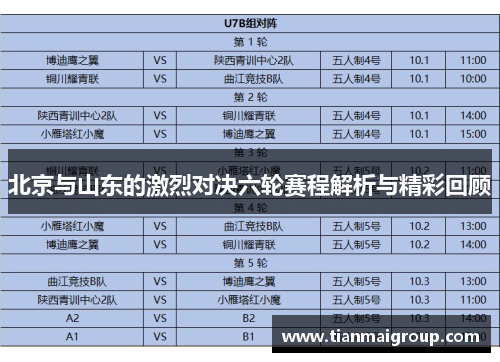 北京与山东的激烈对决六轮赛程解析与精彩回顾
